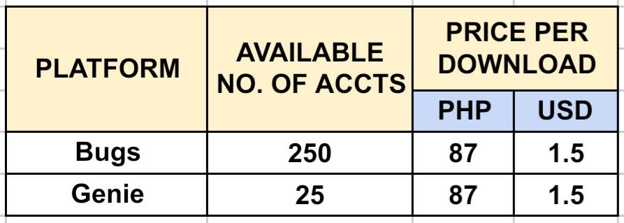 PRICELIST